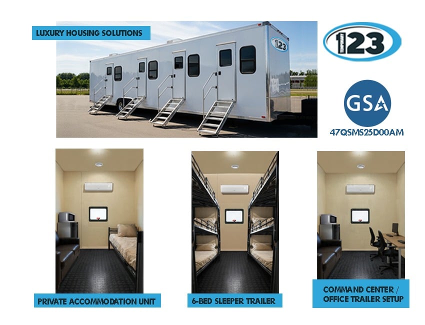 Sleeper Trailer Rental: equipment reference