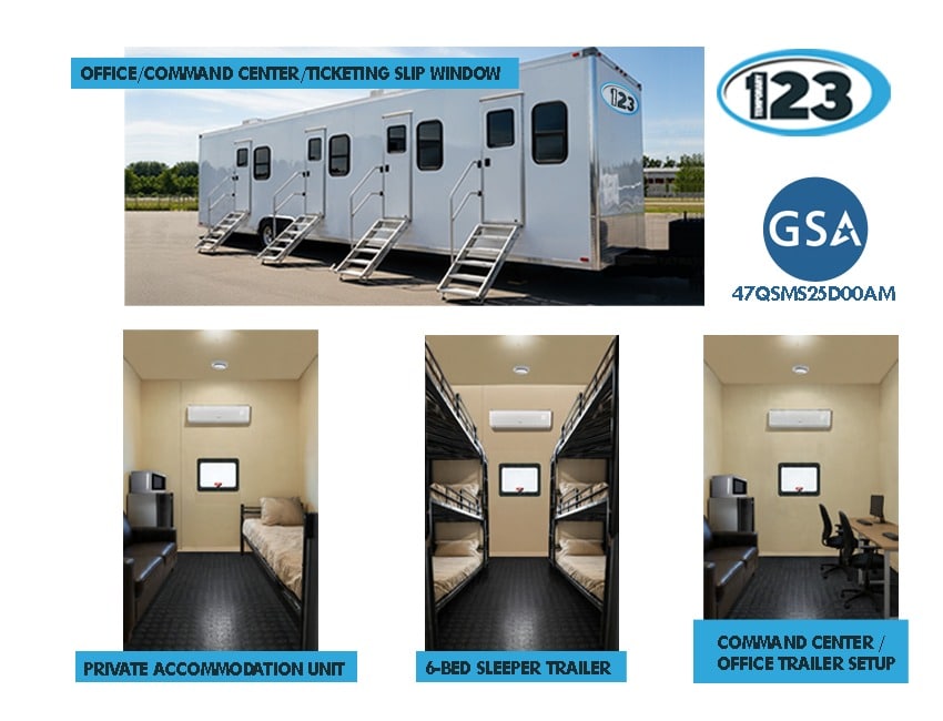 Temporary Man Camp Solutions | Portable Workforce Housing Options: equipment reference